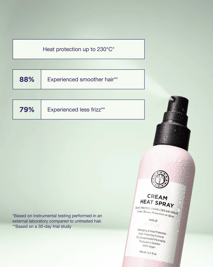 Cream Heat Protector Spray