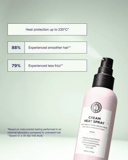 Cream Heat Protector Spray