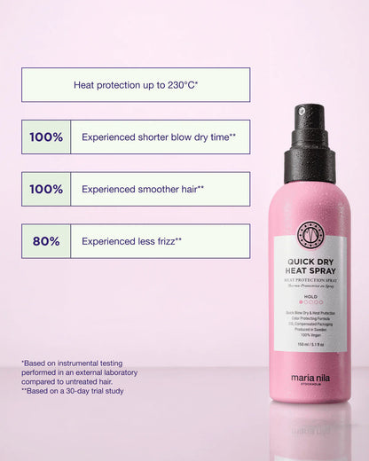 Bescherm je haar en hairextensions tegen hitte van hitteapparaten met de Quick Dry Heat Spray van Maria Nila